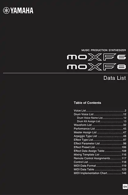 yamaha雅马哈MOXF6_MOXF8 Data List